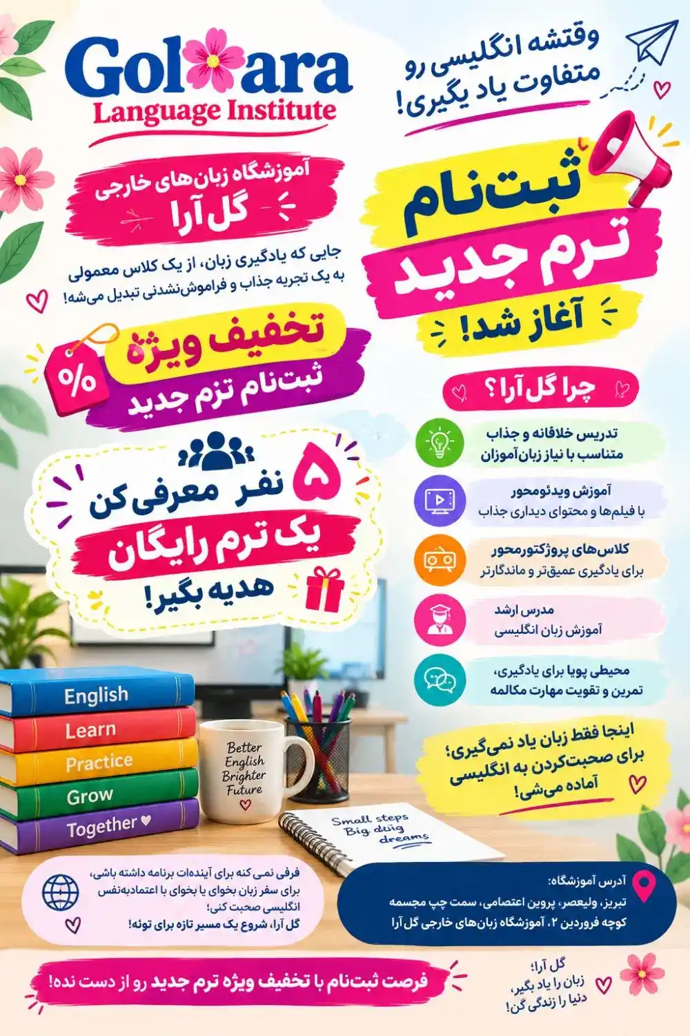 آموزش زبان انگلیسی از سطح مبتدی تا پیشرفته