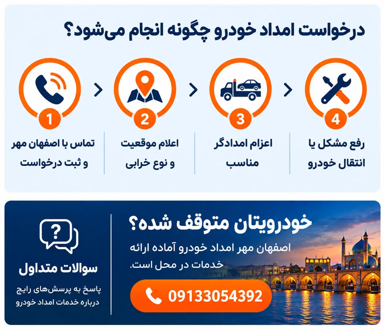 امداد خودرو در اصفهان